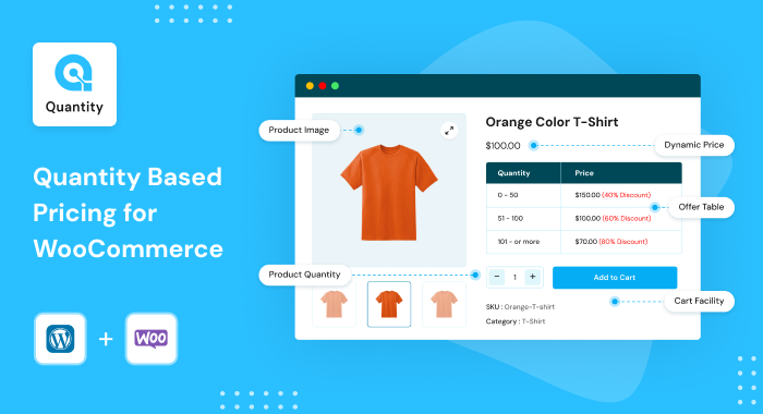 WooCommerce Dynamic Pricing Rules for Discounts