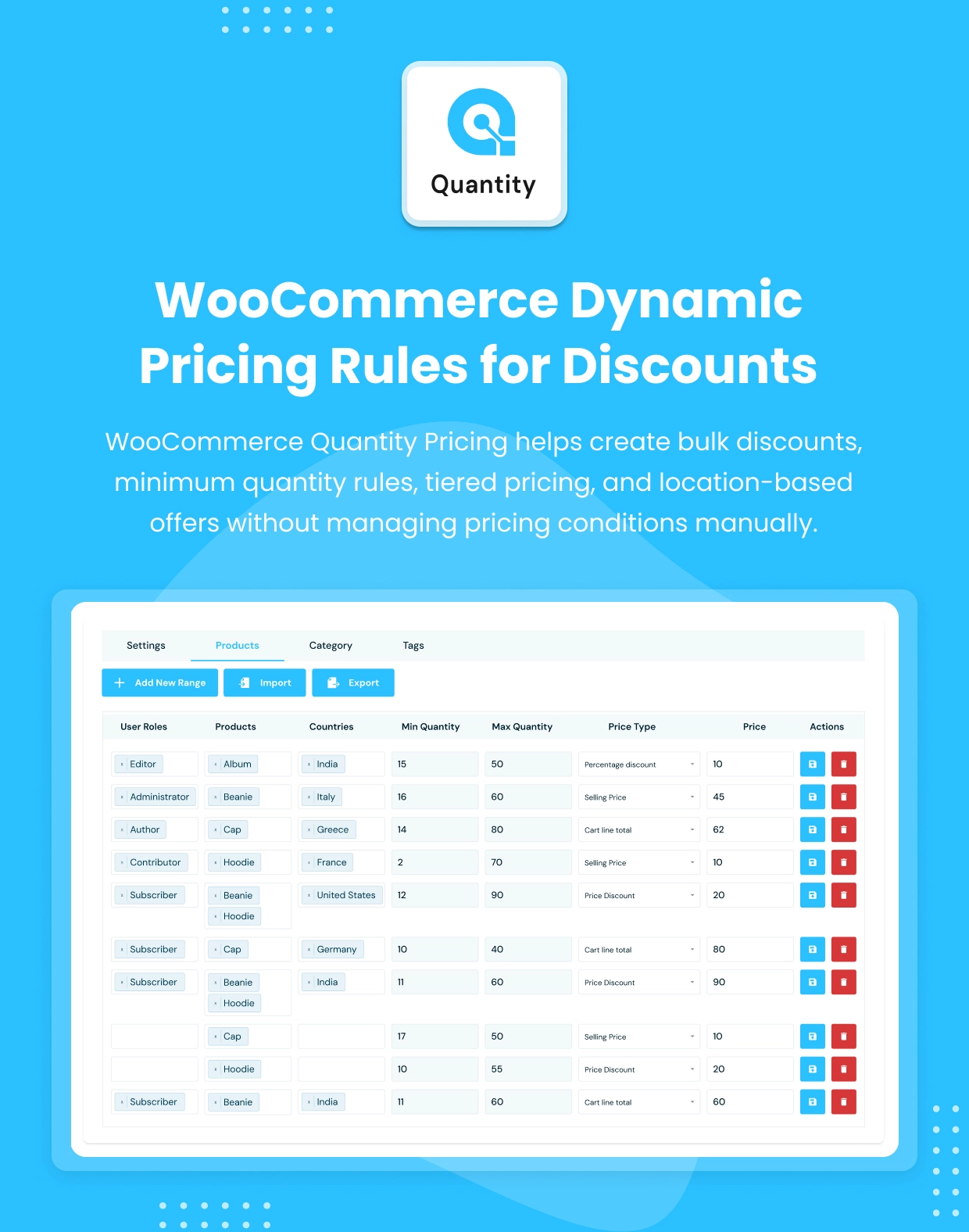 WooCommerce Dynamic Pricing Rules & Bulk Discounts