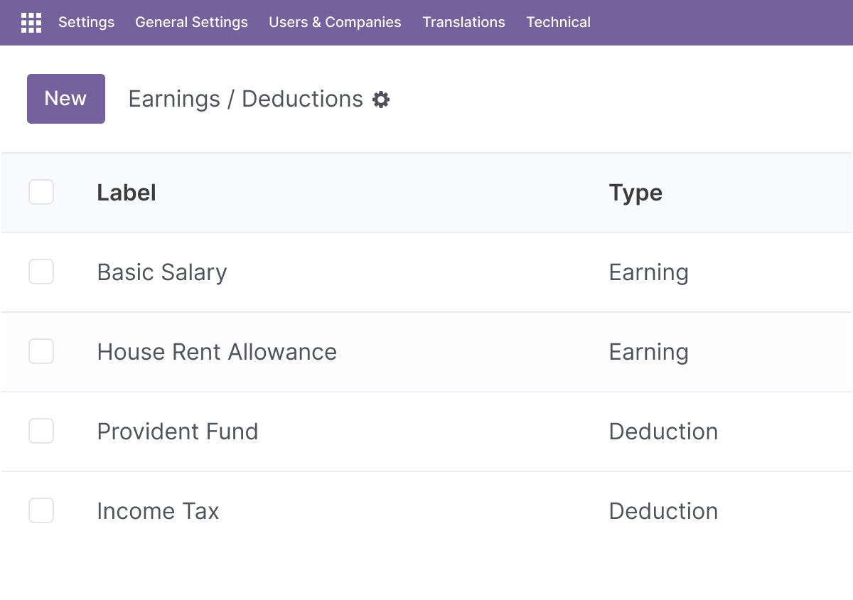 Customizable Earnings & Deductions