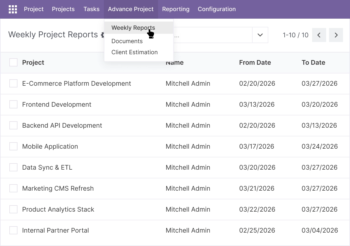 Automated Weekly Project Reports
