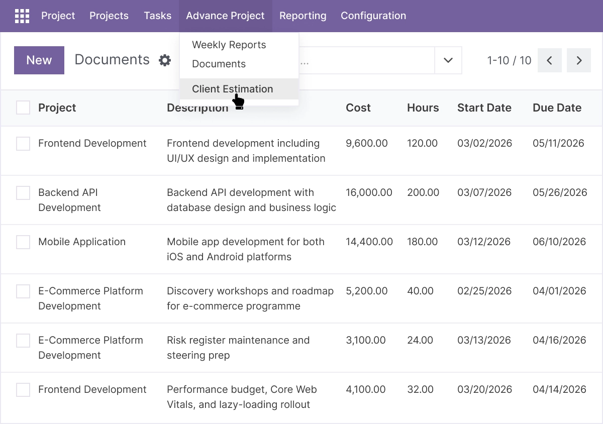 Client Estimation and Resource Planning