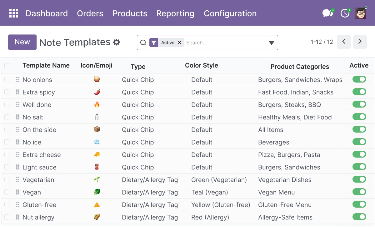 Admin Template Management - Control Every Note From One Place