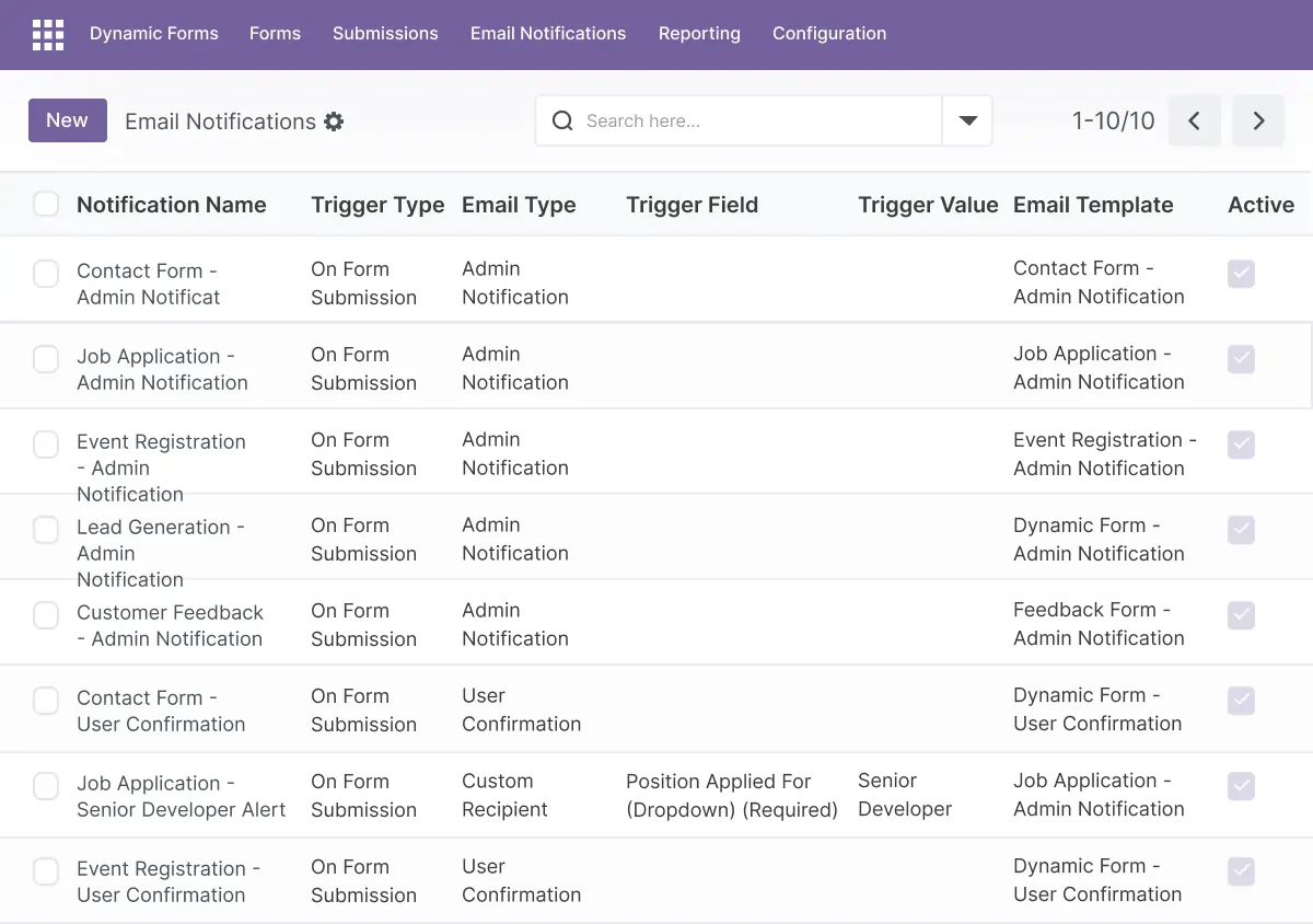 Notifications & Exports - Stay Informed