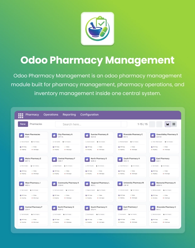 Odoo Pharmacy Management System | Prescriptions & Stock