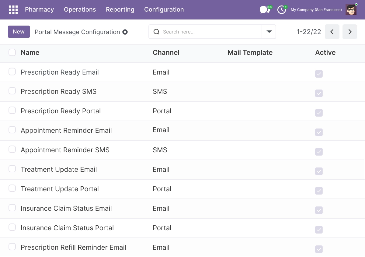 Portal Requests & Messaging
