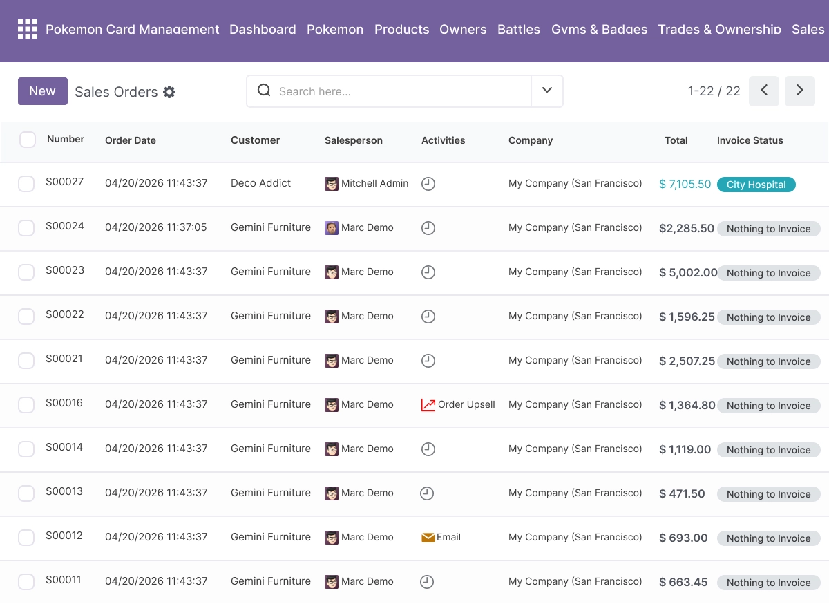 Sales & Purchase Integration