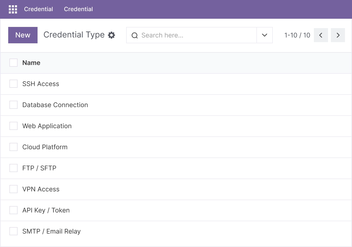 Credential Management
