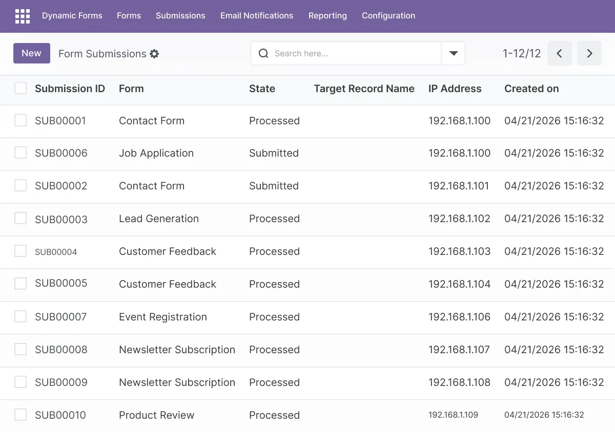 Security & Anti-Spam - Protect Submissions