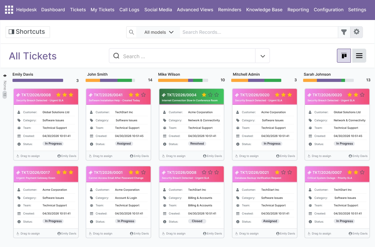 Ticket Management and Customer Portal - Centralized Support in One Workspace