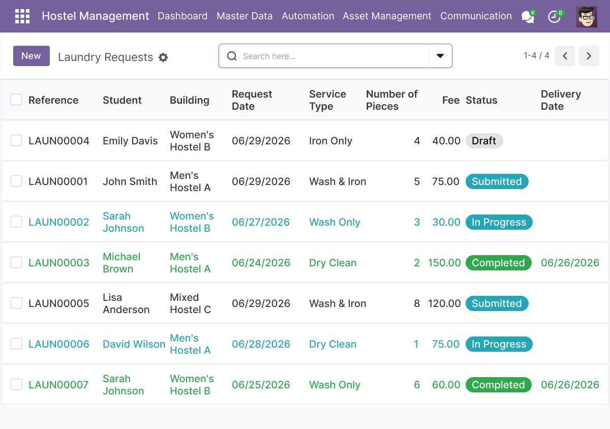 Laundry Requests - In-Progress and Completed Status Tracking