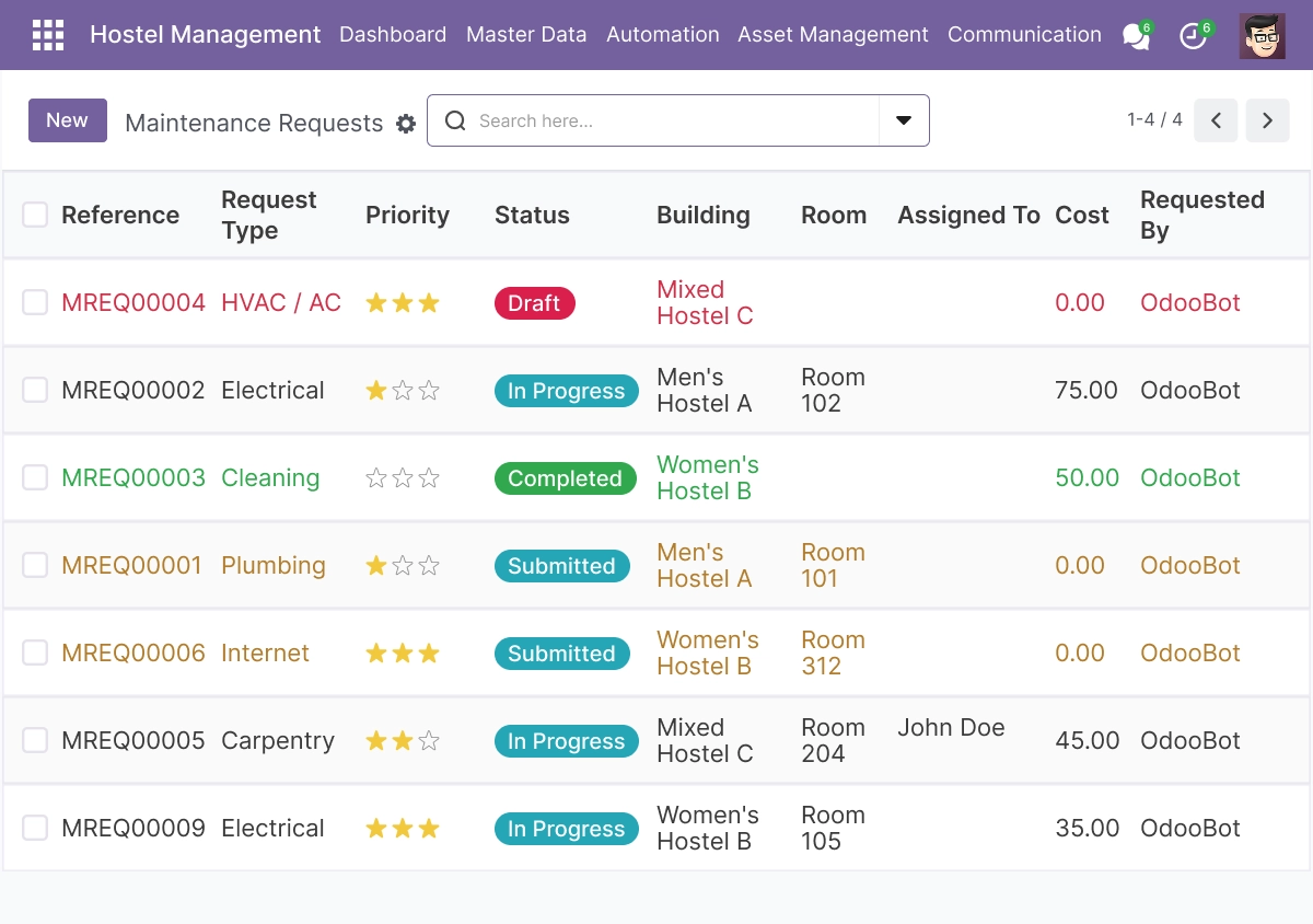 Maintenance Requests - Track Issues by Room or Bed