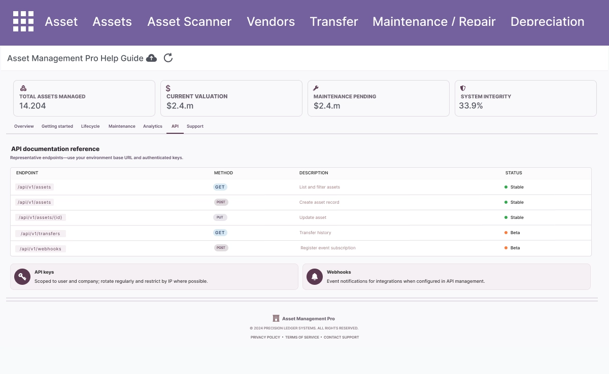 RESTAPI and Third-Party Integrations