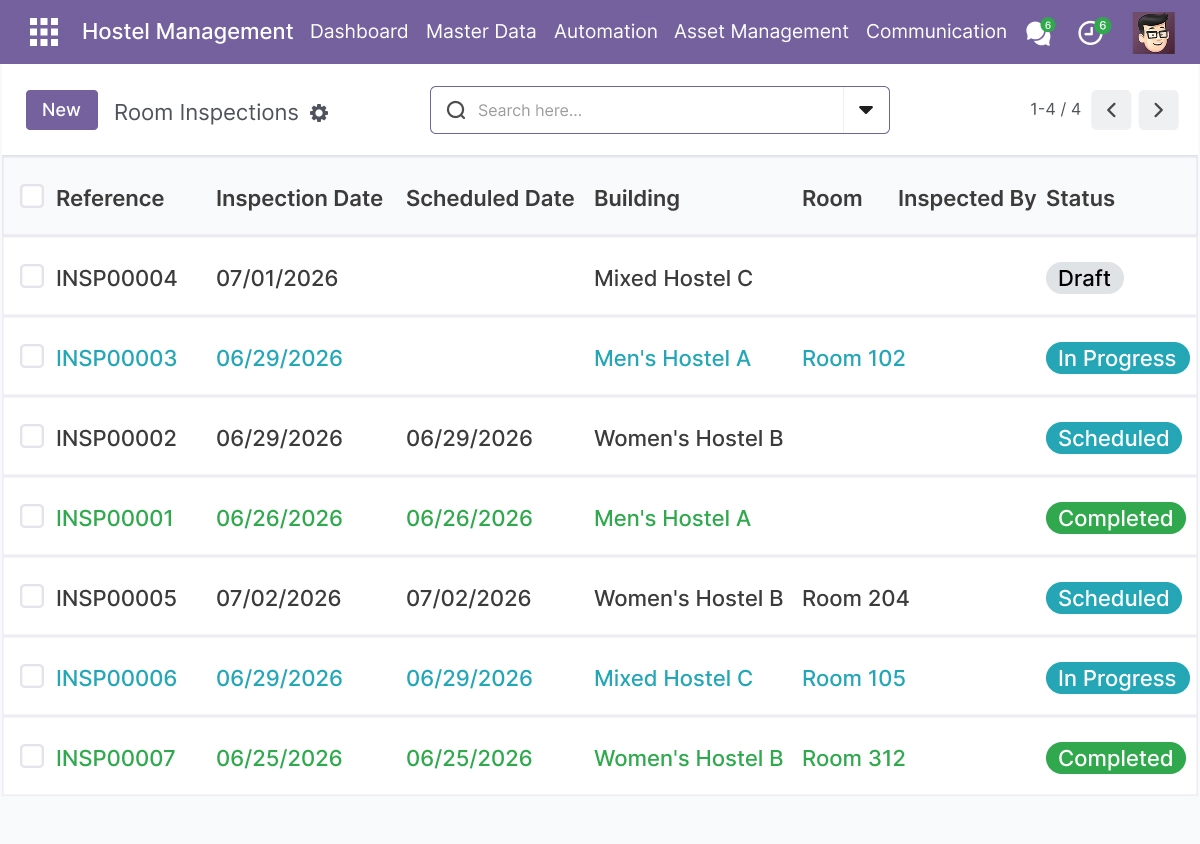 Room Inspections - Structured Checklists and Inspection Records
