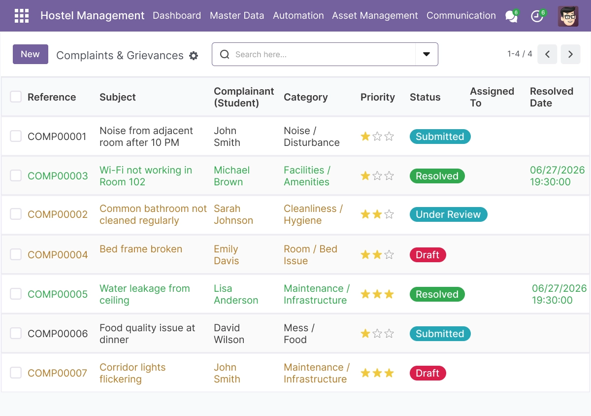 Student Complaints - Visibility and Follow-Up Tracking