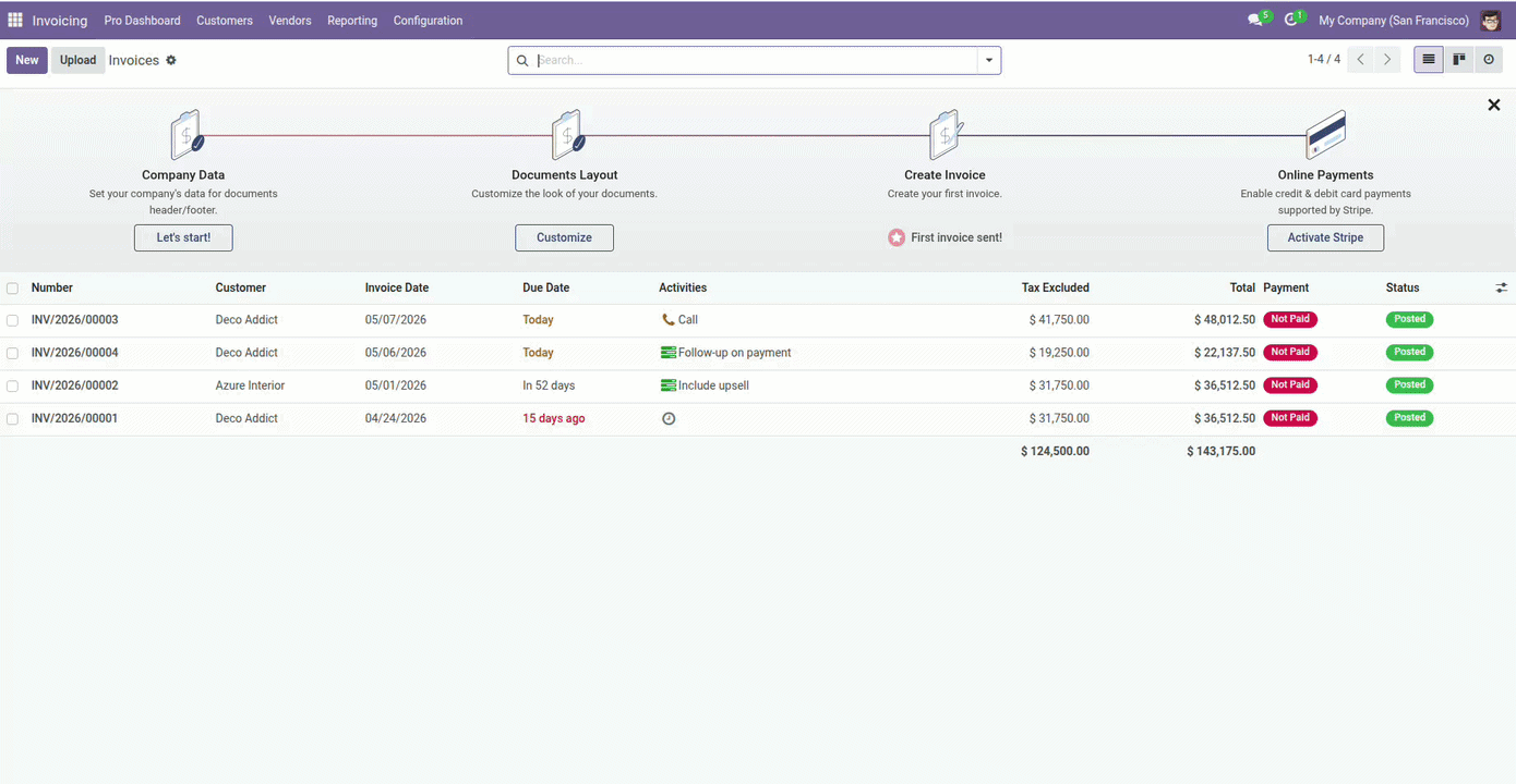 Customer Risk and Credit Control