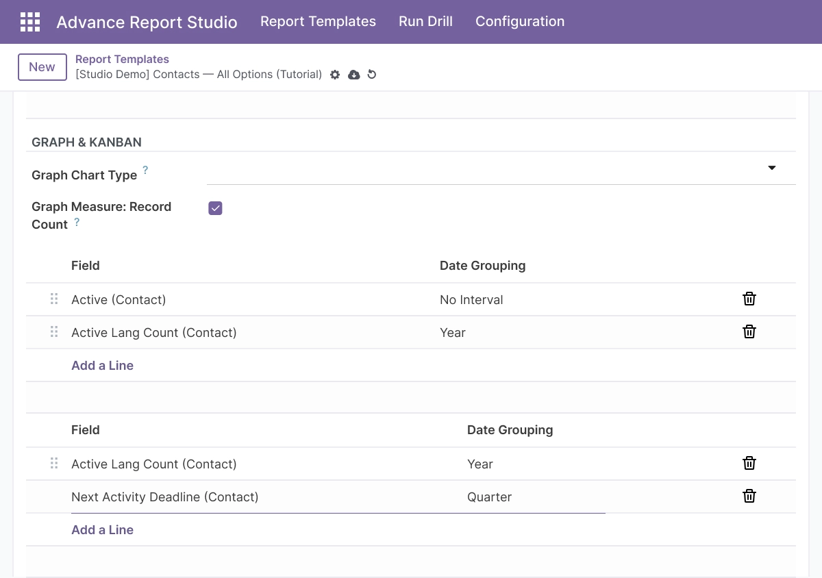 Graph & Kanban Reports