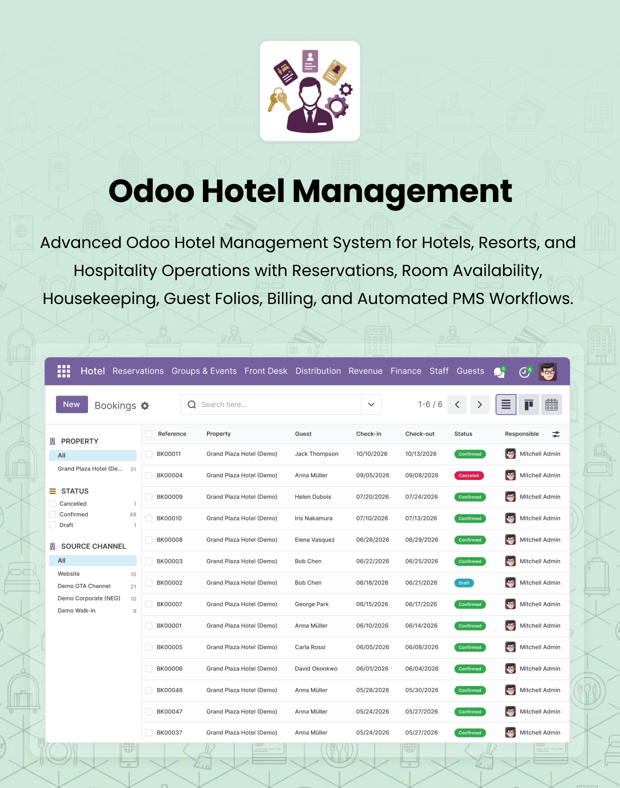 Odoo Hotel Management System - Hotel PMS for Hotels, Resorts & Hostels