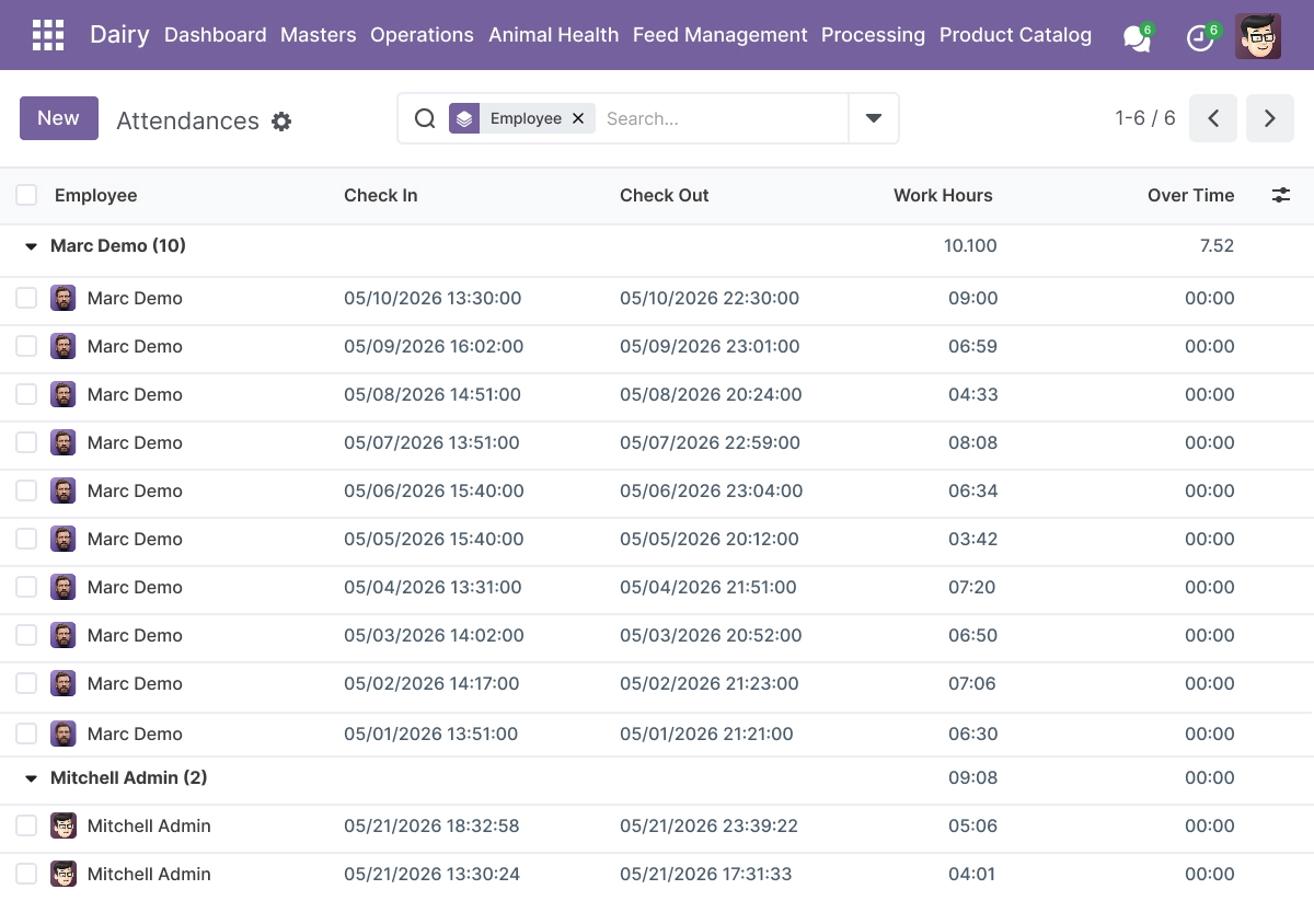 Staff & Attendance Management