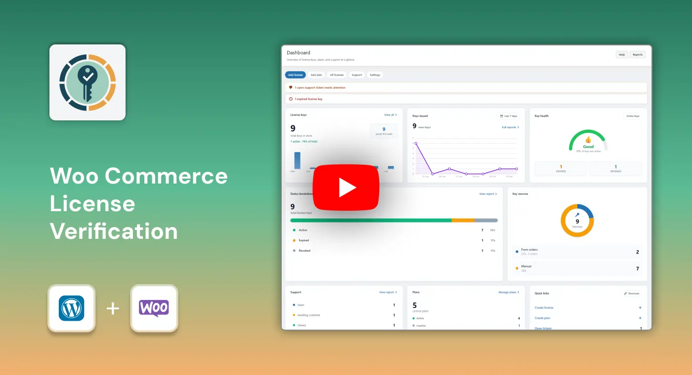 WooCommerce License Manager Plugin
