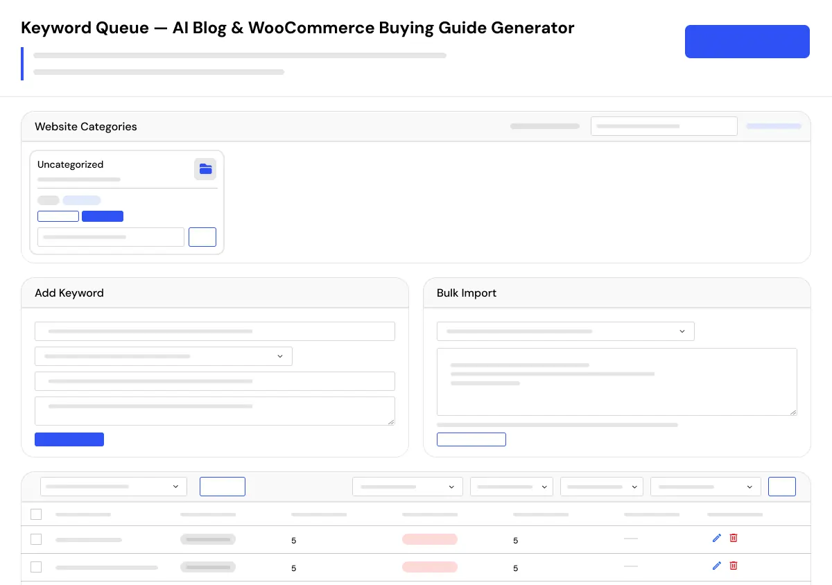 Keyword Queue Manager