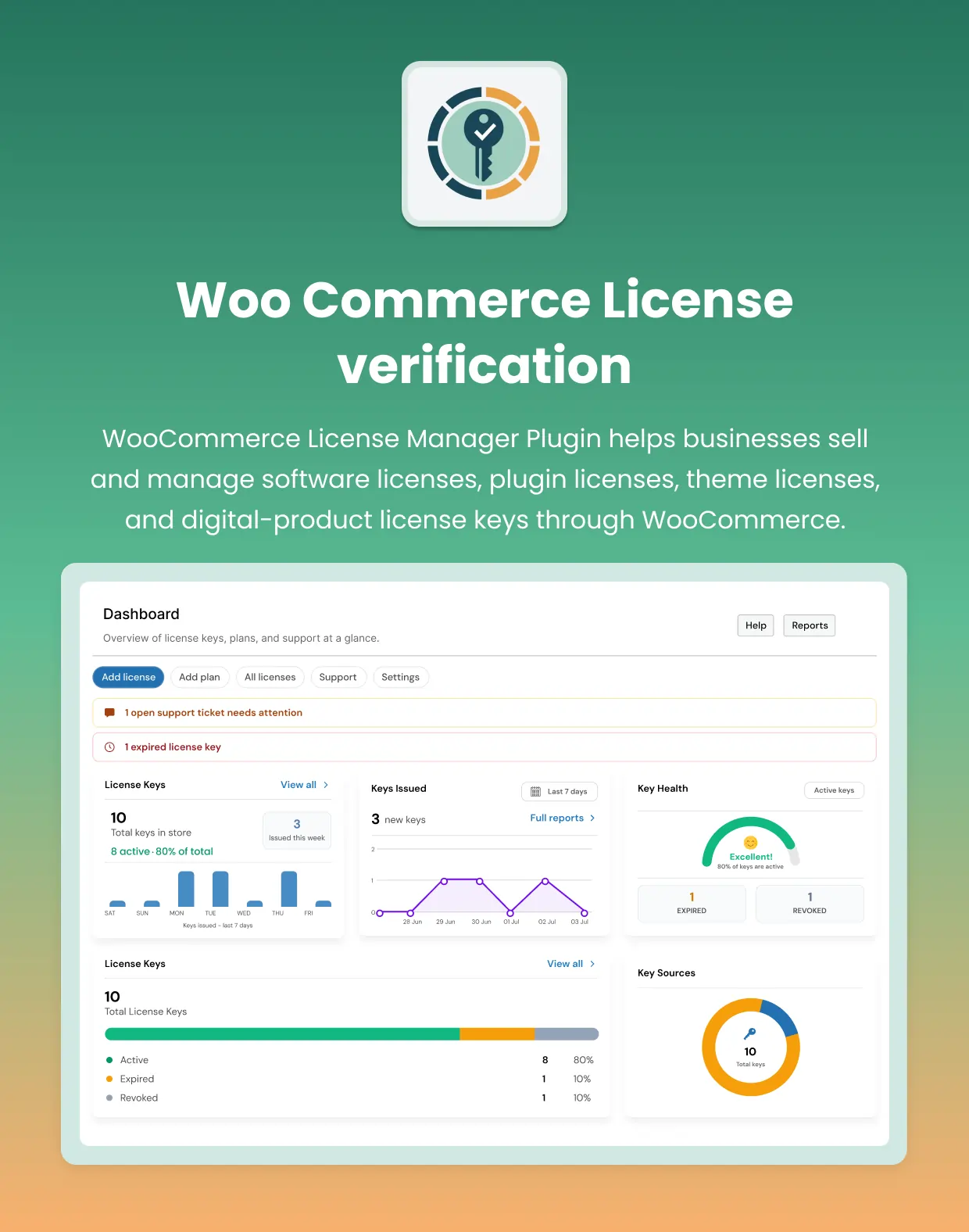WooCommerce License Manager Plugin