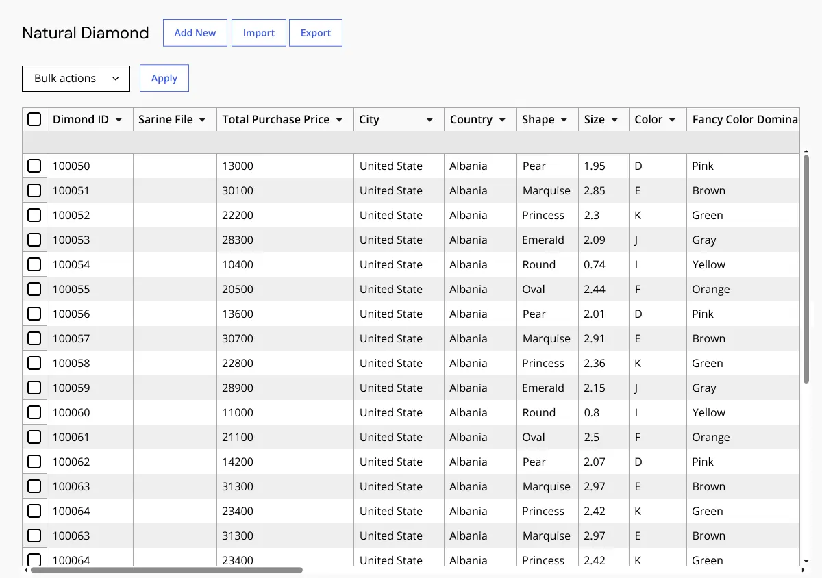 Pricing & Inventory Management